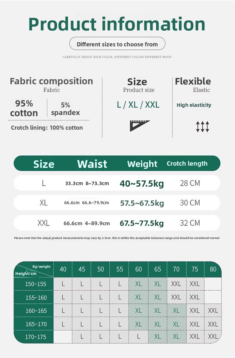 Women High Waist Period Underw - đánh giá và giá Period Panty Absorbent