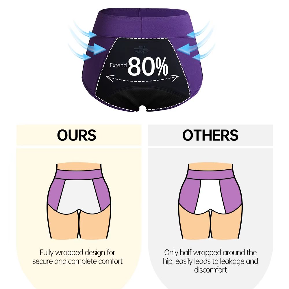 3pcs High Waisted Maximum Abso - đánh giá và giá Period Panty Absorbent